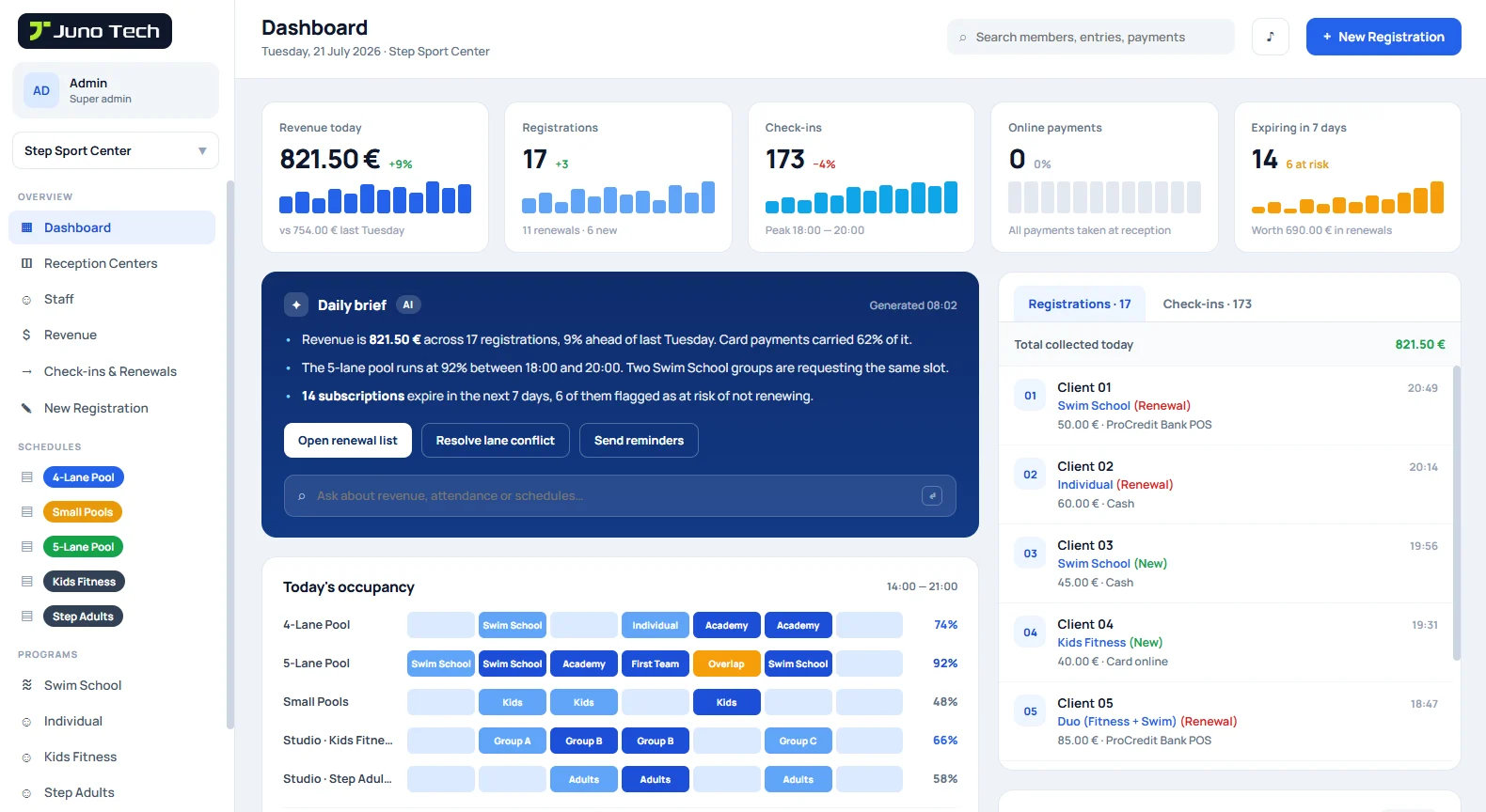 Blueline dashboard